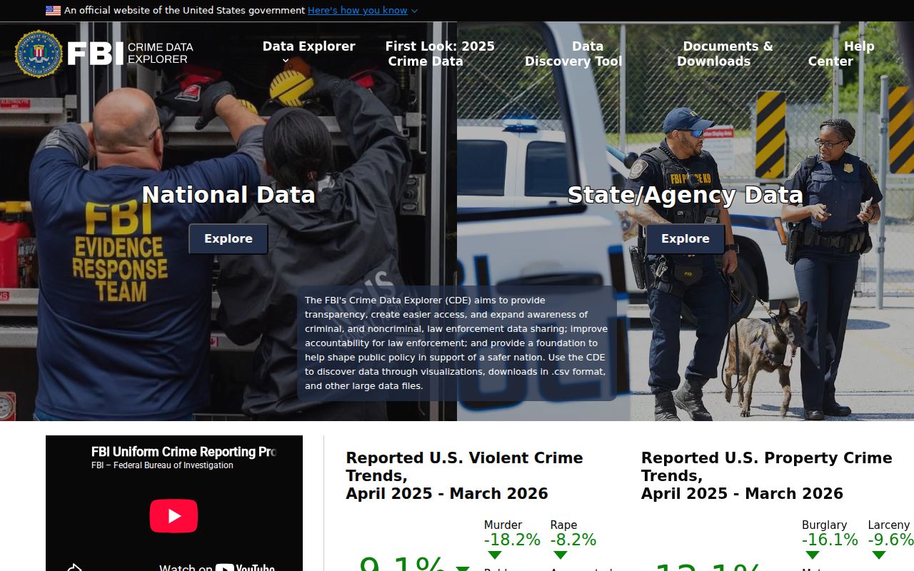 Morgan County arrest history FBI Crime Data Explorer
